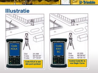 Illustratie




  Code        Code
  KOLK        KW1
               BC
 