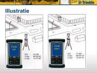Illustratie




  Code        Code
   VP         KW1
 