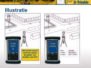 Illustratie




  Code        Code
  KW1         HAAG
   B
 