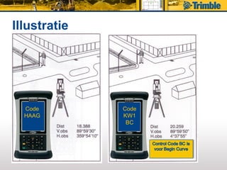 Illustratie




  Code        Code
  HAAG        KW1
               BC
 