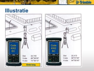 Illustratie




  Code        Code
  KW2         KW2
   EC          BC
 