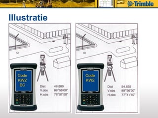 Illustratie




  Code        Code
  KW2         KW2
   EC
 
