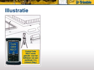 Illustratie




  Code
  GBW
  RECT
   -9
 