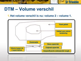 DTM – Volume verschil
 1. Het volume verschil is nu: volume 2 – volume 1.
 