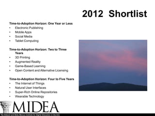 2012 Shortlist
Time-to-Adoption Horizon: One Year or Less
•  Electronic Publishing
•  Mobile Apps
•  Social Media
•  Tablet Computing

Time-to-Adoption Horizon: Two to Three
   Years
•  3D Printing
•  Augmented Reality
•  Game-Based Learning
•  Open Content and Alternative Licensing

Time-to-Adoption Horizon: Four to Five Years
•  The Internet of Things
•  Natural User Interfaces
•  Super-Rich Online Repositories
•  Wearable Technology
 