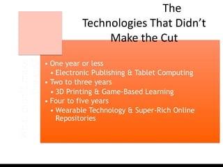 The
Technologies That Didn’t
     Make the Cut
 