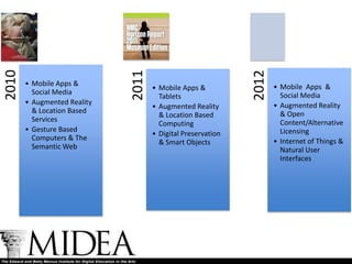 2010




                             2011




                                                             2012
       • Mobile Apps &                                              • Mobile Apps &
                                    • Mobile Apps &
         Social Media                                                 Social Media
                                      Tablets
       • Augmented Reality                                          • Augmented Reality
                                    • Augmented Reality
         & Location Based                                             & Open
                                      & Location Based
         Services                                                     Content/Alternative
                                      Computing
       • Gesture Based                                                Licensing
                                    • Digital Preservation
         Computers & The                                            • Internet of Things &
                                      & Smart Objects
         Semantic Web                                                 Natural User
                                                                      Interfaces
 
