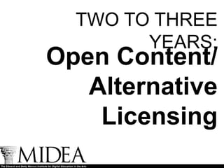 TWO TO THREE
        YEARS:
Open Content/
   Alternative
    Licensing
 