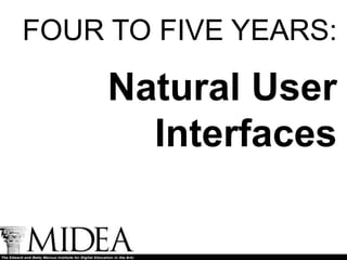 FOUR TO FIVE YEARS:

     Natural User
       Interfaces
 