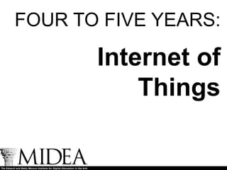 FOUR TO FIVE YEARS:

       Internet of
           Things
 