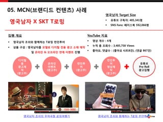 ???? X SKT T??
???? Target Size
? ??? ???: 405,341?
? SNS Fans: ???? 592,066?
YouTube ??
? ?? ?? : 4?
? ?? ? ??? : 3,485,758 Views
? ???, ??? : (??? 4,818?), (?? 867?)
?? ??
? ???? ??? ???? T?? ????
? ?? ?? : ????? ??? ??? ?? ?? ?? ??
? ??? & ???? ?? ??? ??
???
?
???
?
(???)
???
???
(???)
???
?
(???)
???
?
???
?
(???)
???
Pre-Roll
????
???? ??? ???? ????? ???? ??? ???? T?? ????
05. MCN(???? ???) ??
 