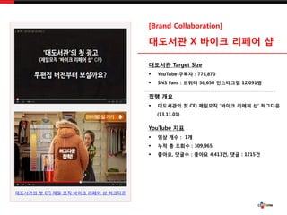 ????? ? CF] ?? ?? ??? ??? ? ????
[Brand Collaboration]
???? X ??? ??? ?
???? Target Size
? YouTube ??? : 775,870
? SNS Fans : ??? 36,650 ????? 12,091?
?? ??
? ????? ? CF) ???? ??? ??? ? ????
(13.11.01)
YouTube ??
? ?? ?? : 1?
? ?? ? ??? : 309,965
? ???, ??? : ??? 4,413?, ?? : 1215?
 