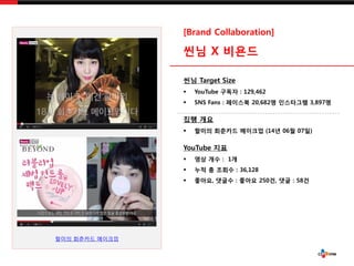 ??? ???? ????
[Brand Collaboration]
?? X ???
?? Target Size
? YouTube ??? : 129,462
? SNS Fans : ???? 20,682? ????? 3,897?
?? ??
? ??? ???? ???? (14? 06? 07?)
YouTube ??
? ?? ?? : 1?
? ?? ? ??? : 36,128
? ???, ??? : ??? 250?, ?? : 58?
 