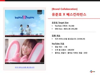 ?? ????? ?????
[Brand Collaboration]
??? X ??????
??? Target Size
? YouTube ??? : 91,360
? SNS Fans : ???? 195,200
?? ??
? ?? ????? ?????. (14.06.24)
YouTube ??
? ?? ?? : 1?
? ?? ? ??? : 186,030
? ???, ??? : ??? 728?, ?? : 10?
 