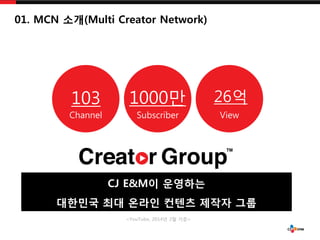 01. MCN ??(Multi Creator Network)
<YouTube, 2014? 2? ??>
Subscriber
1000?
Channel
103
View
26?
CJ E&M? ????
???? ?? ??? ??? ??? ??
 