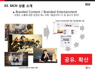 Branded Content / Branded Entertainment
??? ??? ?? ??? No, ?? <????>? ? ??? ??!!
03. MCN ?? ??
?? Contents?
Trend Leader
??, ??
Creator Youtube/SNS ?? ???? ?? ??
Creator? ???? ??? ??
 
