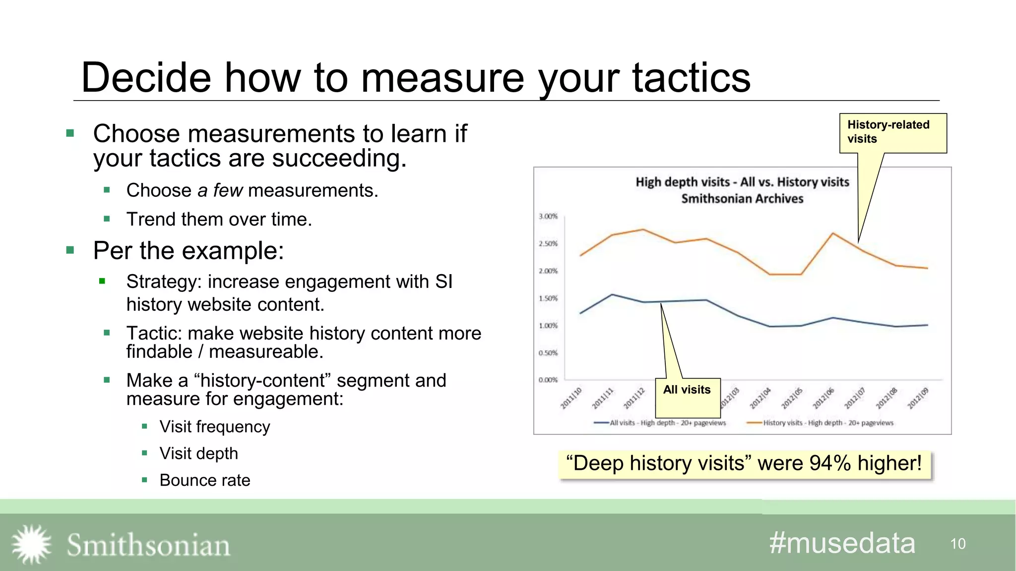 #musedata#musedata 10
Decide how to measure your tactics
 Choose measurements to learn if
your tactics are succeeding.
 Choose a few measurements.
 Trend them over time.
 Per the example:
 Strategy: increase engagement with SI
history website content.
 Tactic: make website history content more
findable / measureable.
 Make a “history-content” segment and
measure for engagement:
 Visit frequency
 Visit depth
 Bounce rate
History-related
visits
All visits
“Deep history visits” were 94% higher!
 
