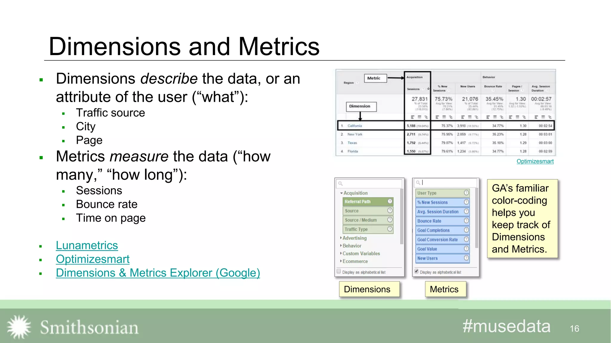 #musedata#musedata
Dimensions and Metrics
 Dimensions describe the data, or an
attribute of the user (“what”):
 Traffic source
 City
 Page
 Metrics measure the data (“how
many,” “how long”):
 Sessions
 Bounce rate
 Time on page
 Lunametrics
 Optimizesmart
 Dimensions & Metrics Explorer (Google)
16
Optimizesmart
Dimensions Metrics
GA’s familiar
color-coding
helps you
keep track of
Dimensions
and Metrics.
 