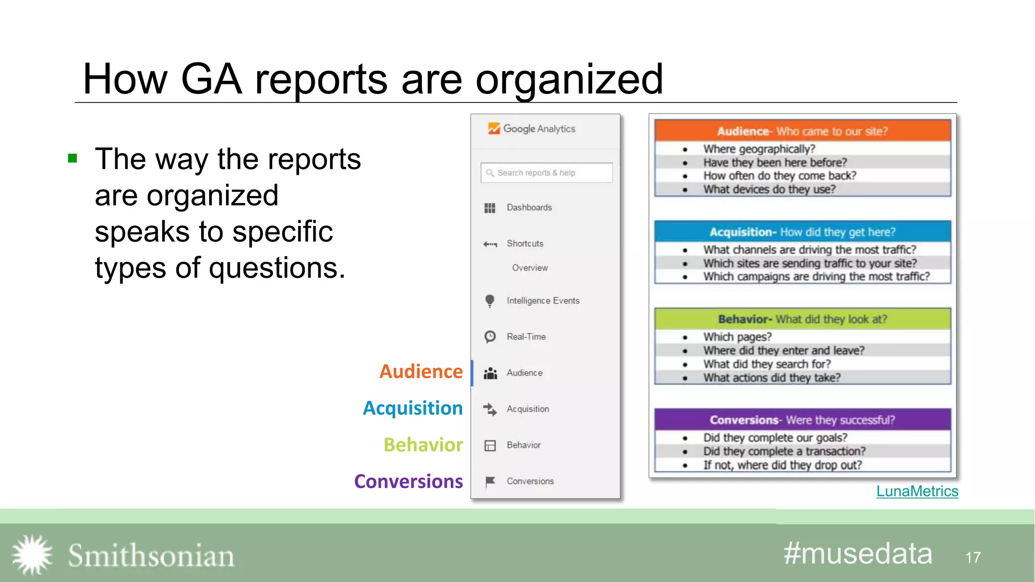 #musedata#musedata
How GA reports are organized
 The way the reports
are organized
speaks to specific
types of questions.
17
LunaMetrics
Audience
Acquisition
Behavior
Conversions
 