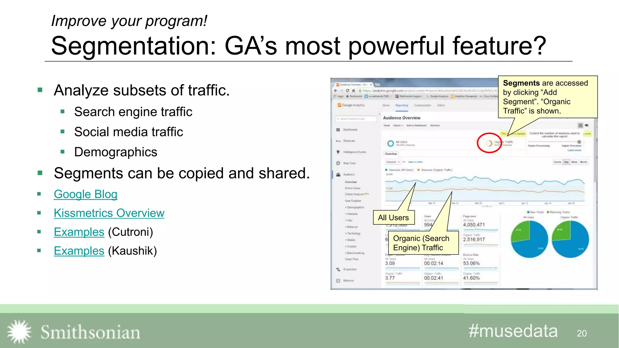 #musedata#musedata 20
Improve your program!
Segmentation: GA’s most powerful feature?
Segments are accessed
by clicking “Add
Segment”. “Organic
Traffic” is shown.
All Users
Organic (Search
Engine) Traffic
 Analyze subsets of traffic.
 Search engine traffic
 Social media traffic
 Demographics
 Segments can be copied and shared.
 Google Blog
 Kissmetrics Overview
 Examples (Cutroni)
 Examples (Kaushik)
 