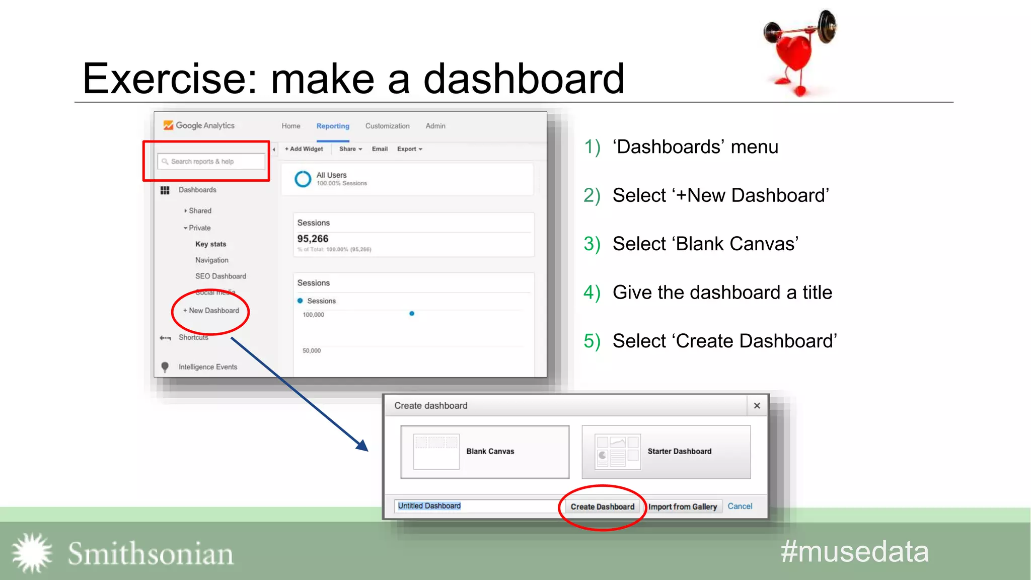 #musedata#musedata
Exercise: make a dashboard
1) ‘Dashboards’ menu
2) Select ‘+New Dashboard’
3) Select ‘Blank Canvas’
4) Give the dashboard a title
5) Select ‘Create Dashboard’
 