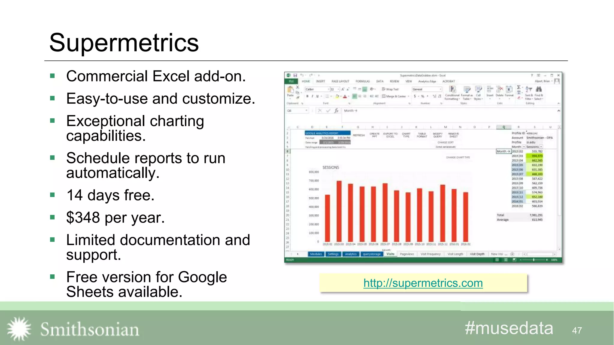 #musedata#musedata
Supermetrics
 Commercial Excel add-on.
 Easy-to-use and customize.
 Exceptional charting
capabilities.
 Schedule reports to run
automatically.
 14 days free.
 $348 per year.
 Limited documentation and
support.
 Free version for Google
Sheets available.
47
http://supermetrics.com
 