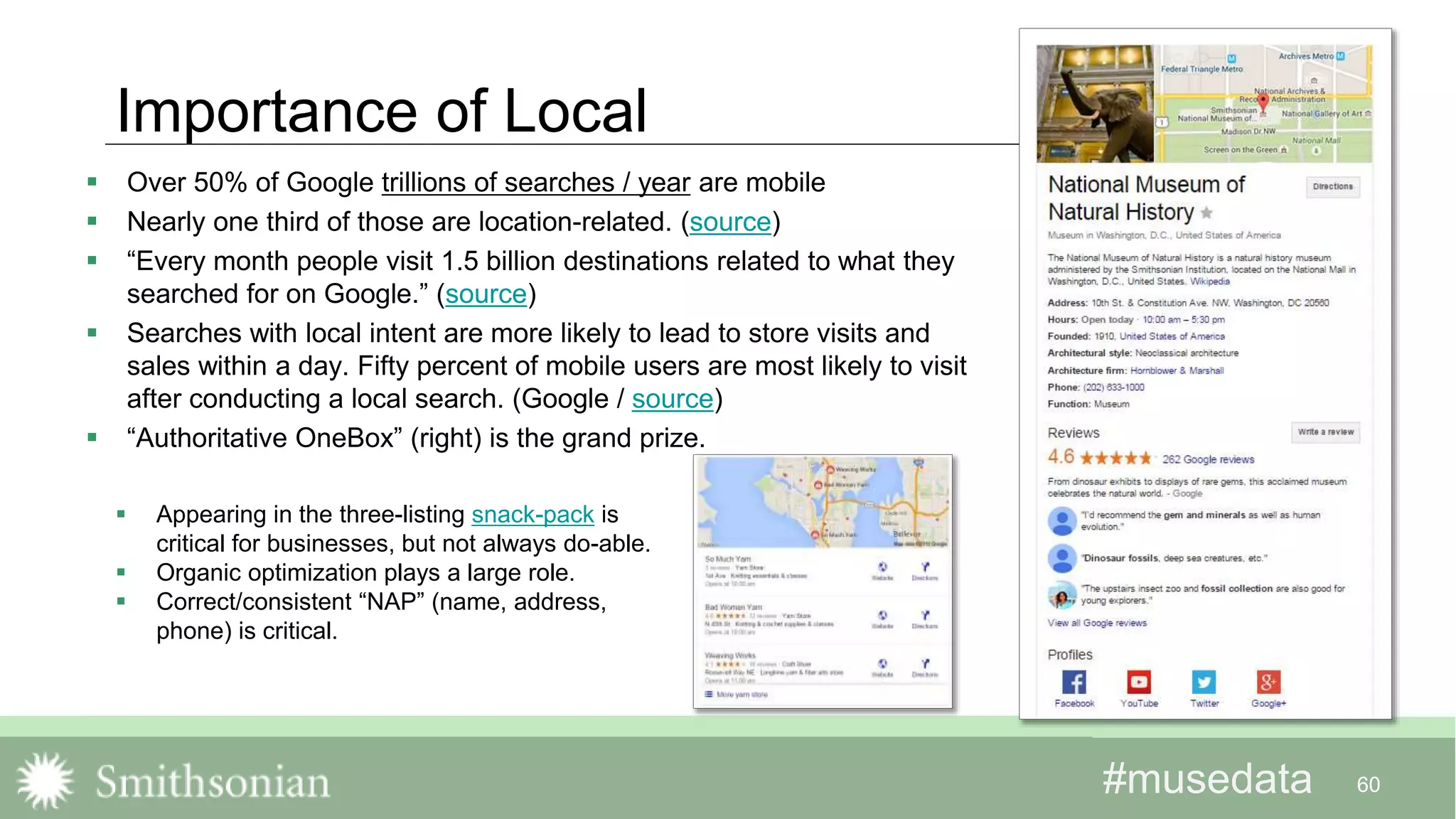 #musedata#musedata
Importance of Local
 Over 50% of Google trillions of searches / year are mobile
 Nearly one third of those are location-related. (source)
 “Every month people visit 1.5 billion destinations related to what they
searched for on Google.” (source)
 Searches with local intent are more likely to lead to store visits and
sales within a day. Fifty percent of mobile users are most likely to visit
after conducting a local search. (Google / source)
 “Authoritative OneBox” (right) is the grand prize.
60
 Appearing in the three-listing snack-pack is
critical for businesses, but not always do-able.
 Organic optimization plays a large role.
 Correct/consistent “NAP” (name, address,
phone) is critical.
 