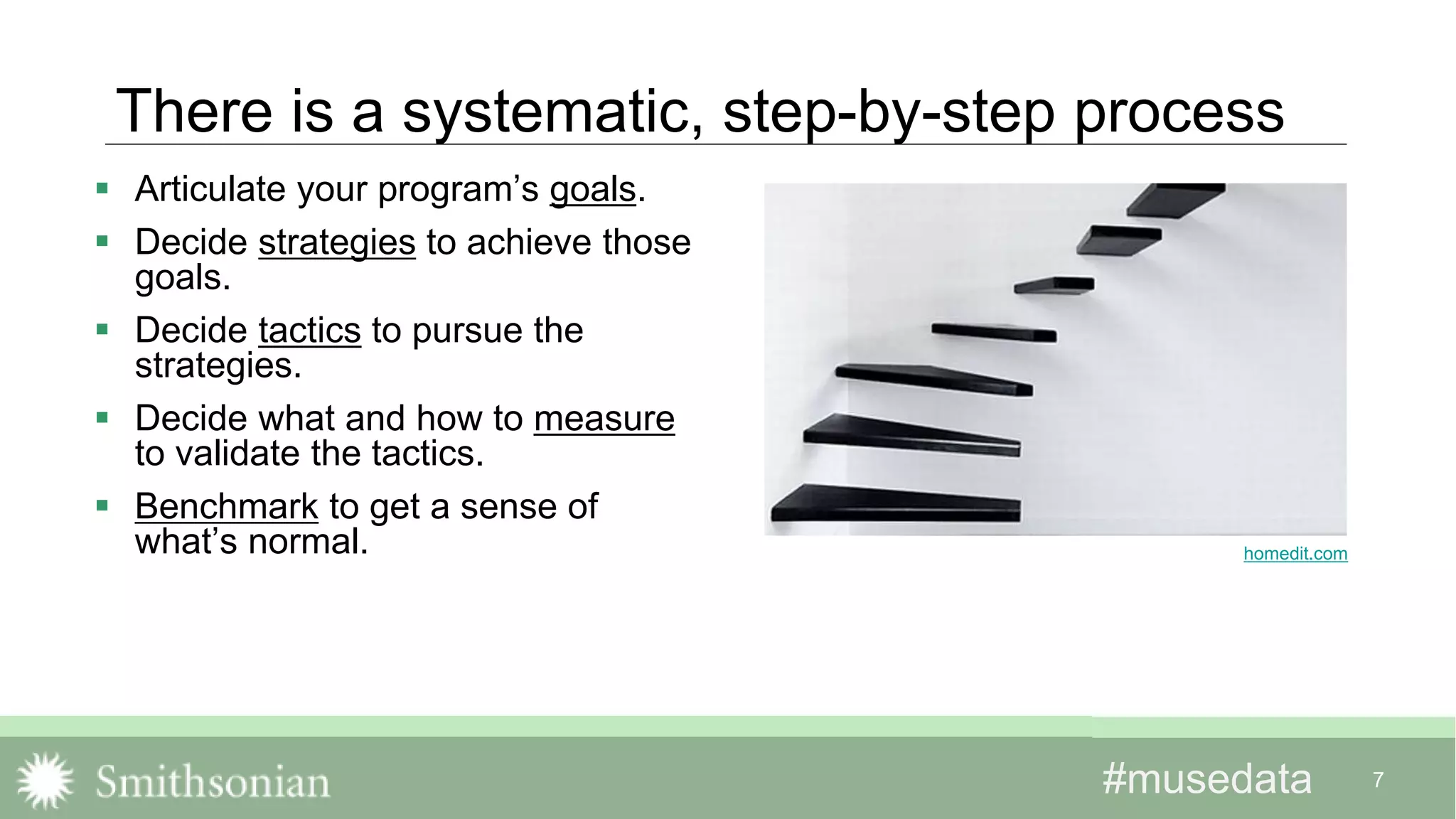 #musedata#musedata 7
There is a systematic, step-by-step process
 Articulate your program’s goals.
 Decide strategies to achieve those
goals.
 Decide tactics to pursue the
strategies.
 Decide what and how to measure
to validate the tactics.
 Benchmark to get a sense of
what’s normal. homedit.com
 