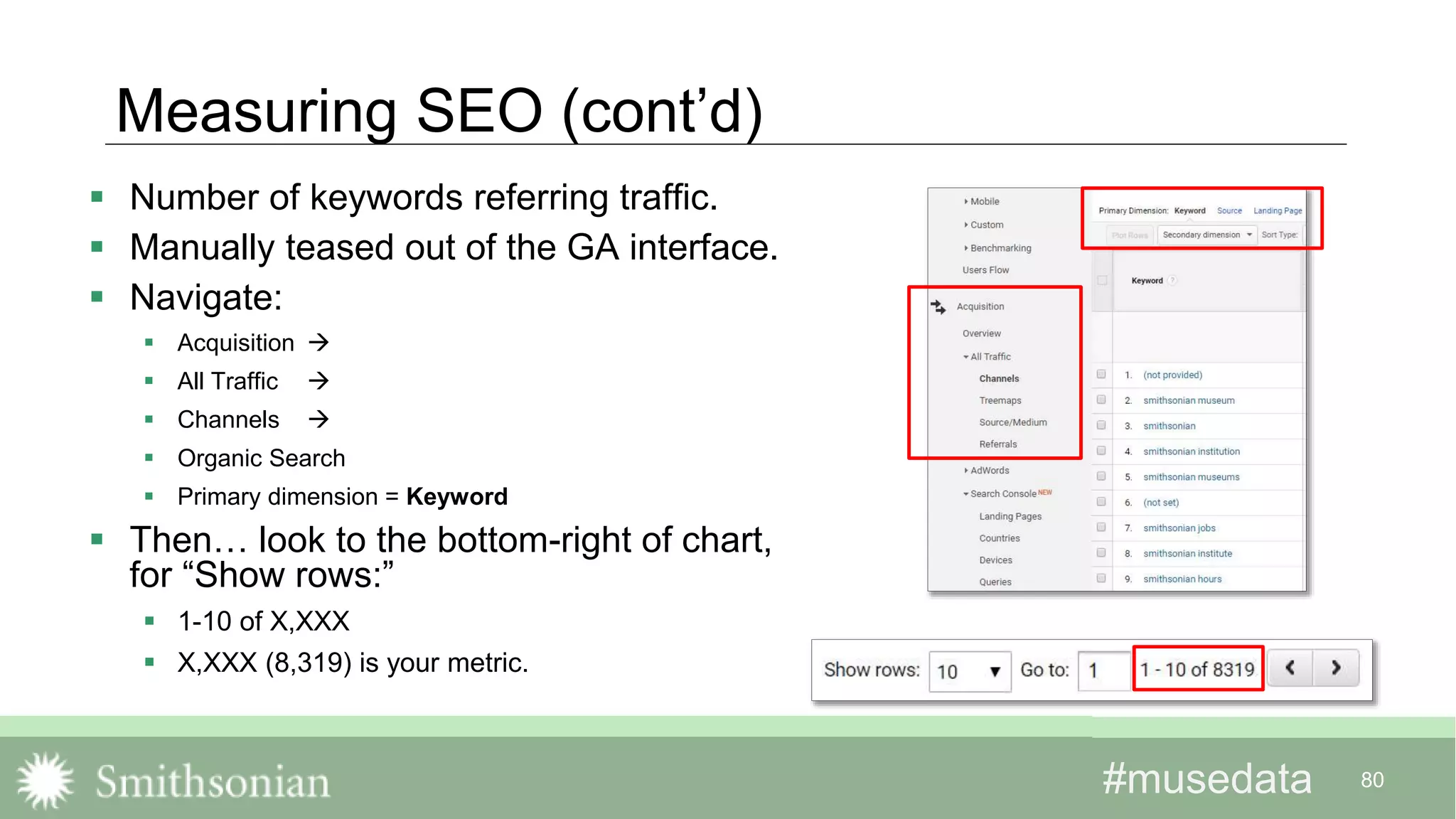 #musedata#musedata 80
Measuring SEO (cont’d)
 Number of keywords referring traffic.
 Manually teased out of the GA interface.
 Navigate:
 Acquisition 
 All Traffic 
 Channels 
 Organic Search
 Primary dimension = Keyword
 Then… look to the bottom-right of chart,
for “Show rows:”
 1-10 of X,XXX
 X,XXX (8,319) is your metric.
 