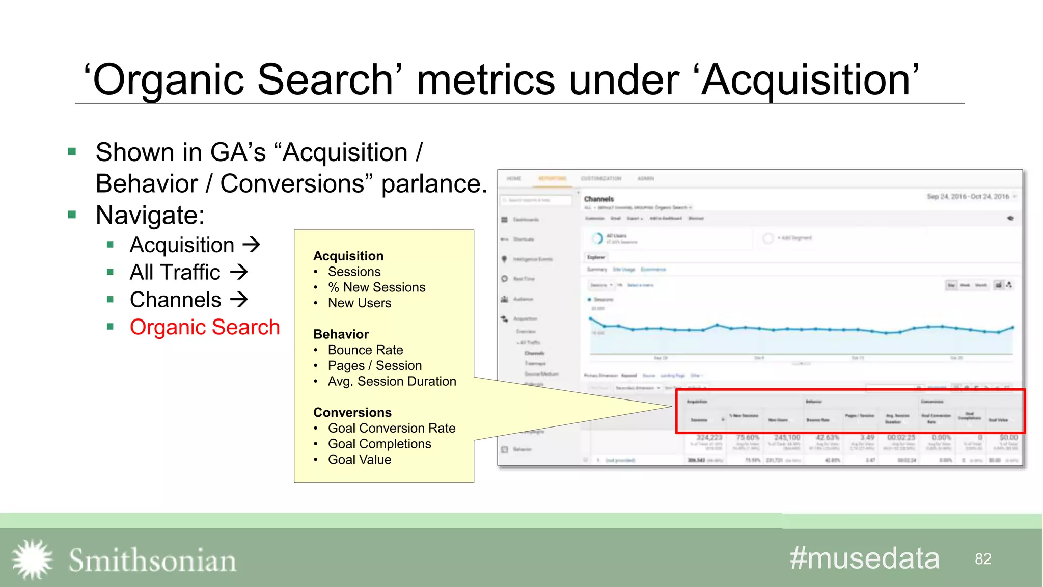 #musedata#musedata 82
‘Organic Search’ metrics under ‘Acquisition’
 Shown in GA’s “Acquisition /
Behavior / Conversions” parlance.
 Navigate:
 Acquisition 
 All Traffic 
 Channels 
 Organic Search
Acquisition
• Sessions
• % New Sessions
• New Users
Behavior
• Bounce Rate
• Pages / Session
• Avg. Session Duration
Conversions
• Goal Conversion Rate
• Goal Completions
• Goal Value
 
