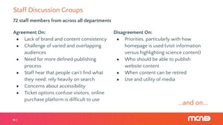 Staff Discussion Groups
72 staff members from across all departments
16
Agreement On:
● Lack of brand and content consiste...