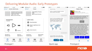 Delivering Modular Audio: Early Prototypes
48
Quartz app Prototype 2Prototype 1
 