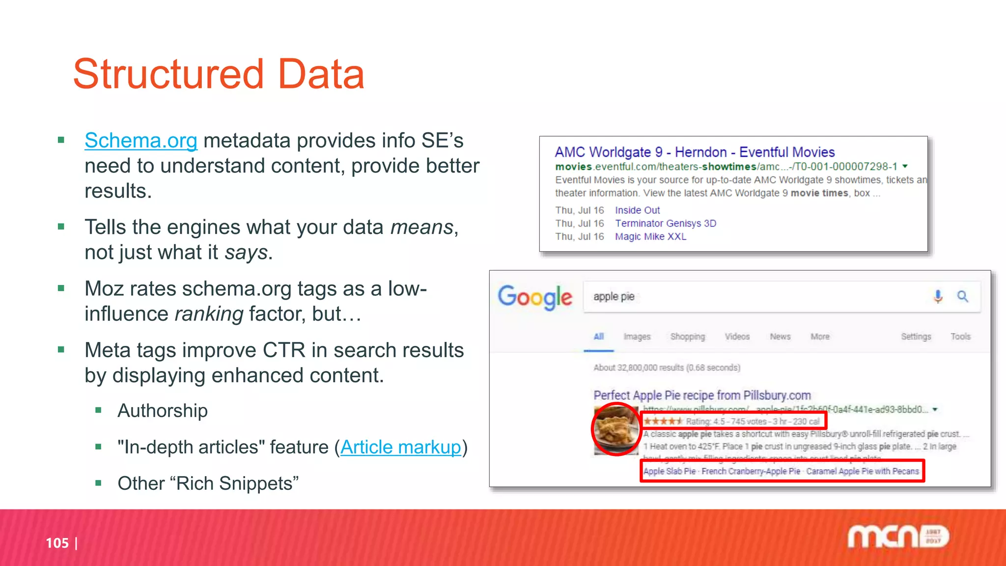 105
Structured Data
 Schema.org metadata provides info SE’s
need to understand content, provide better
results.
 Tells the engines what your data means,
not just what it says.
 Moz rates schema.org tags as a low-
influence ranking factor, but…
 Meta tags improve CTR in search results
by displaying enhanced content.
 Authorship
 "In-depth articles" feature (Article markup)
 Other “Rich Snippets”
 
