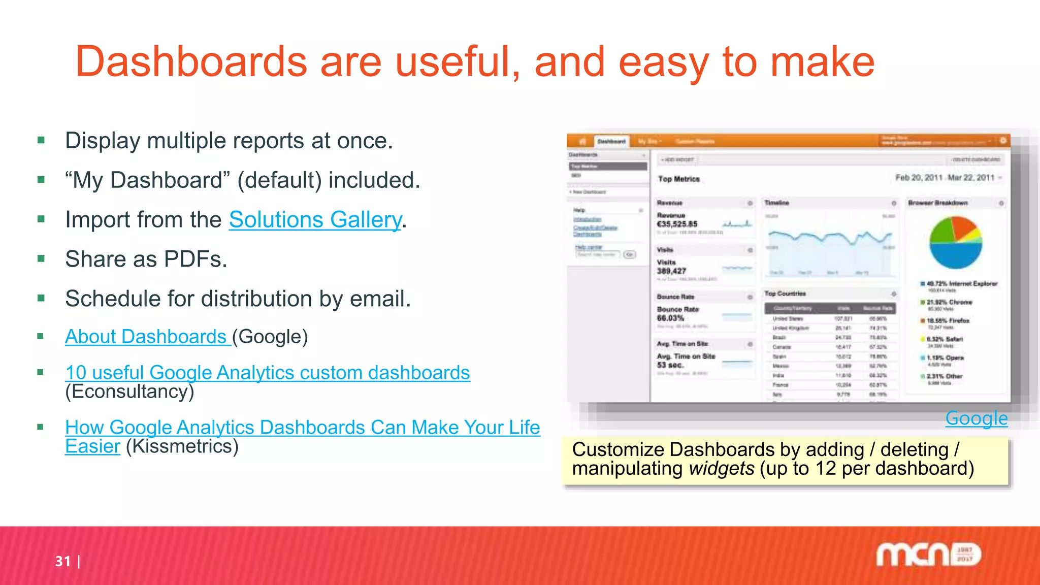 31
Dashboards are useful, and easy to make
 Display multiple reports at once.
 “My Dashboard” (default) included.
 Import from the Solutions Gallery.
 Share as PDFs.
 Schedule for distribution by email.
 About Dashboards (Google)
 10 useful Google Analytics custom dashboards
(Econsultancy)
 How Google Analytics Dashboards Can Make Your Life
Easier (Kissmetrics) Customize Dashboards by adding / deleting /
manipulating widgets (up to 12 per dashboard)
Google
 
