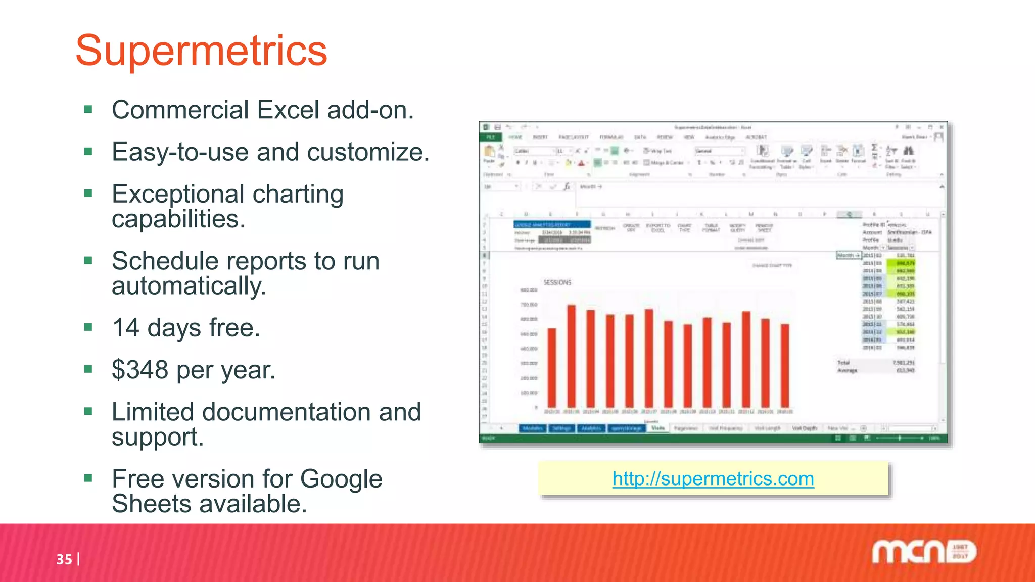 Supermetrics
 Commercial Excel add-on.
 Easy-to-use and customize.
 Exceptional charting
capabilities.
 Schedule reports to run
automatically.
 14 days free.
 $348 per year.
 Limited documentation and
support.
 Free version for Google
Sheets available.
35
http://supermetrics.com
 