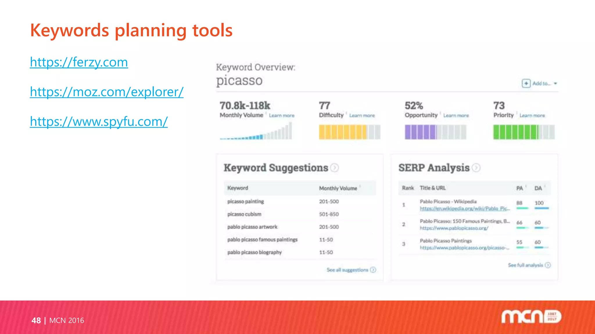 Keywords planning tools
MCN 201648
https://ferzy.com
https://moz.com/explorer/
https://www.spyfu.com/
 