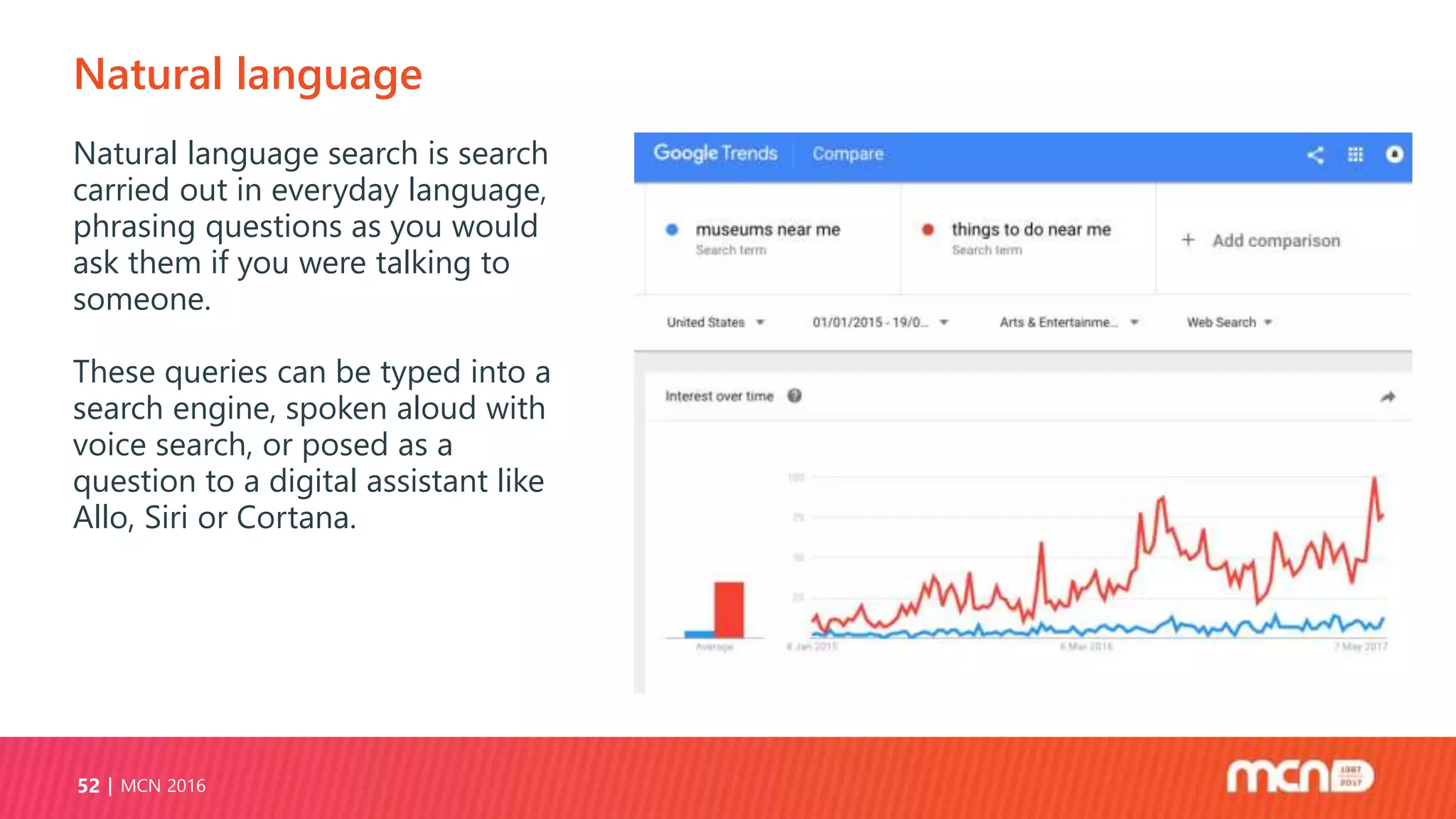 Natural language
MCN 201652
Natural language search is search
carried out in everyday language,
phrasing questions as you would
ask them if you were talking to
someone.
These queries can be typed into a
search engine, spoken aloud with
voice search, or posed as a
question to a digital assistant like
Allo, Siri or Cortana.
 