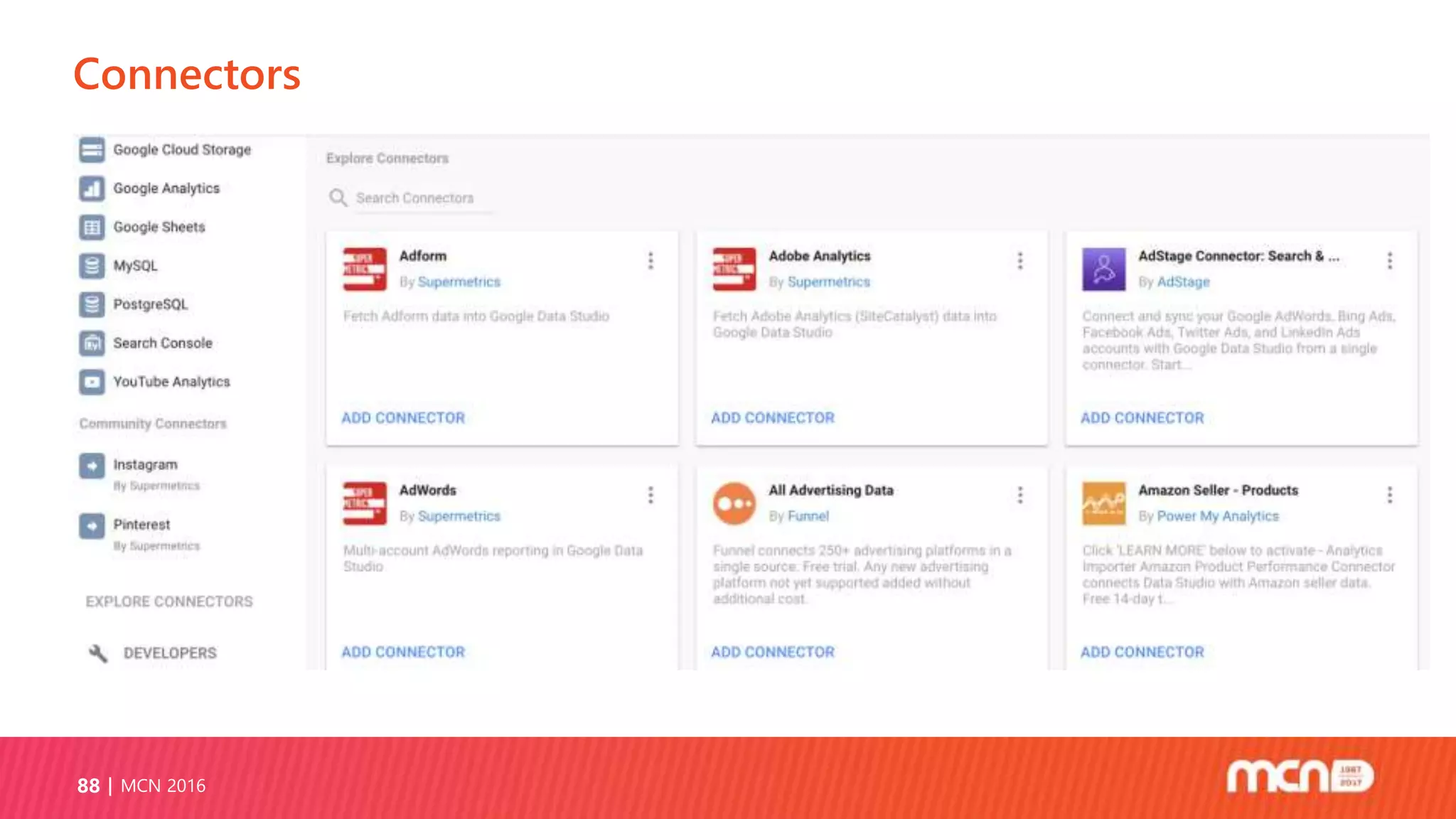 Connectors
MCN 201688
 