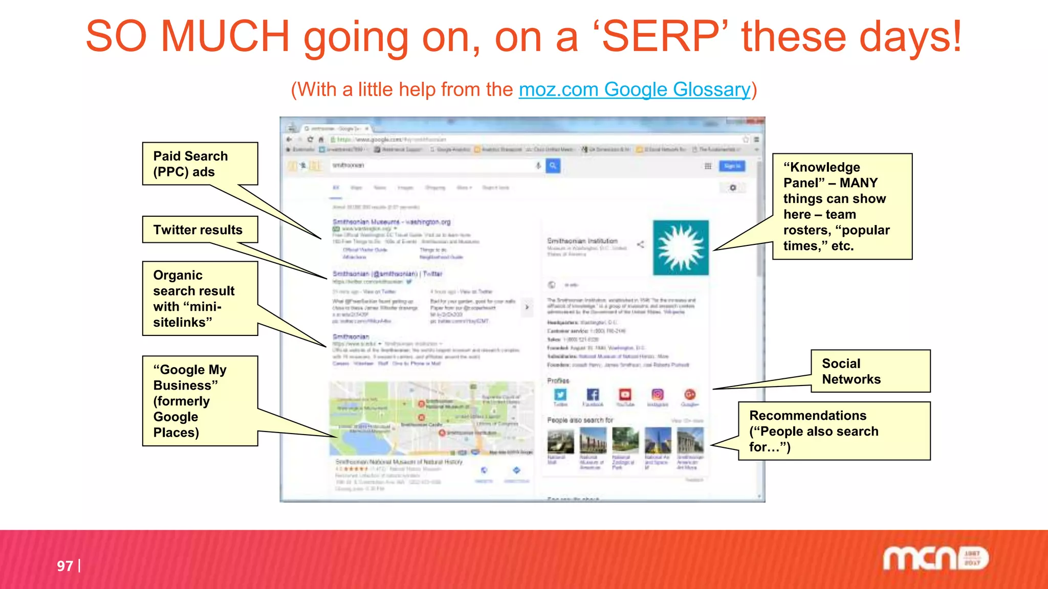 SO MUCH going on, on a ‘SERP’ these days!
(With a little help from the moz.com Google Glossary)
97
Paid Search
(PPC) ads
Twitter results
Organic
search result
with “mini-
sitelinks”
“Google My
Business”
(formerly
Google
Places)
“Knowledge
Panel” – MANY
things can show
here – team
rosters, “popular
times,” etc.
Social
Networks
Recommendations
(“People also search
for…”)
 