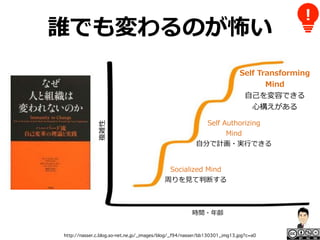 w r
http://nasser.c.blog.so-net.ne.jp/_images/blog/_f94/nasser/bb130301_img13.jpg?c=a0
LA I C 9
CI 2 PFL E
9
u
@HO ATD RTPL
L G
u
tn
a
 