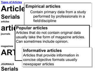 Types of Articles
                     Empirical articles
Articles Contain primary data from a study
Serials                   performed by professionals in a
articles                  field/discipline

articles that do not contain original data
     Popular articles
     Articles
journals
            usually take the form of magazine articles.
            Can sometimes include opinion.
magazines

                    Informative articles
ARTICLES provide information in
     Articles that
                    concise objective formats usually
JOURNALS            newspaper articles
Serials
 