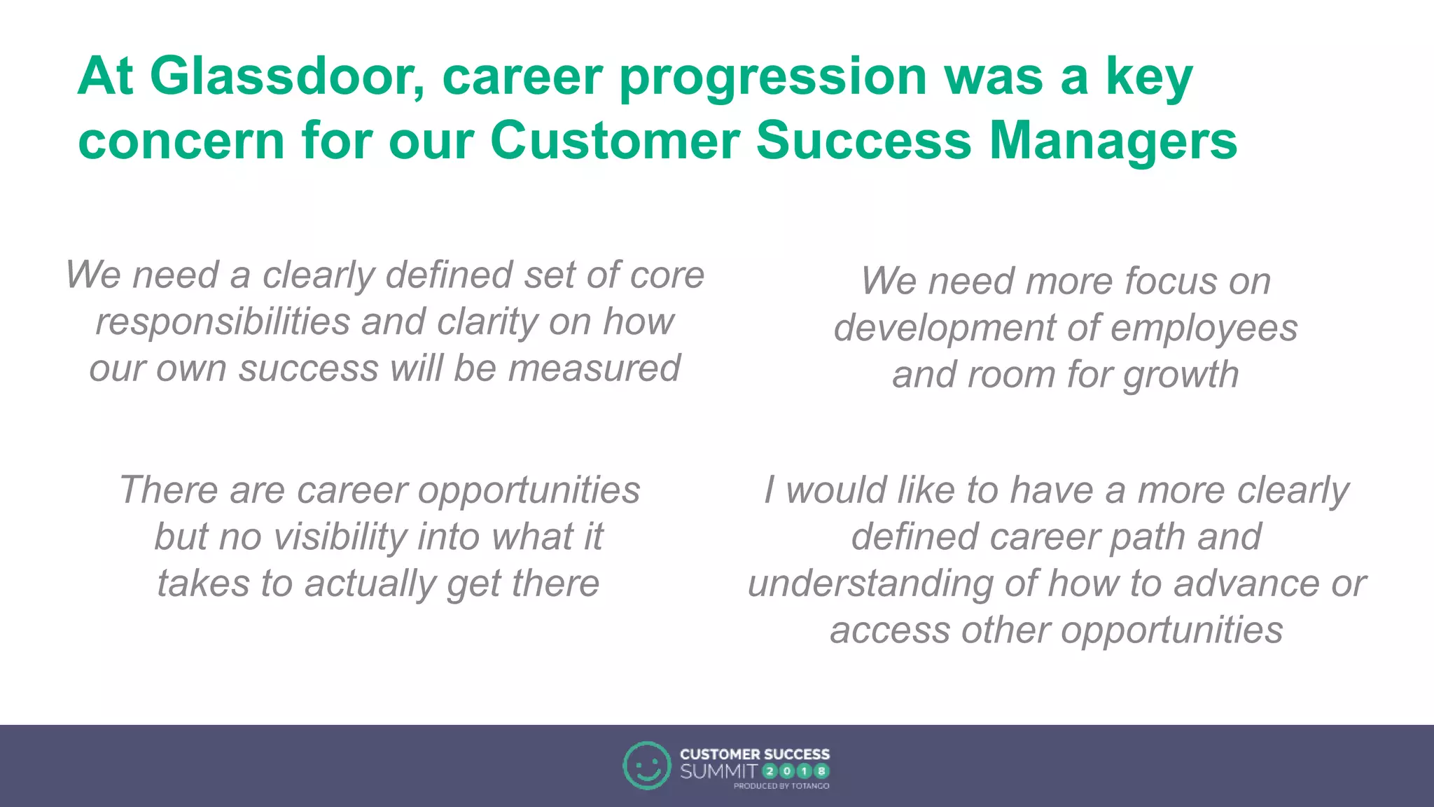 At Glassdoor, career progression was a key
concern for our Customer Success Managers
I would like to have a more clearly
defined career path and
understanding of how to advance or
access other opportunities
We need a clearly defined set of core
responsibilities and clarity on how
our own success will be measured
We need more focus on
development of employees
and room for growth
There are career opportunities
but no visibility into what it
takes to actually get there
 