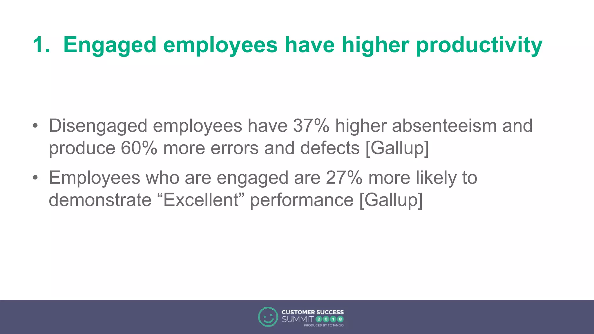 1. Engaged employees have higher productivity
• Disengaged employees have 37% higher absenteeism and
produce 60% more errors and defects [Gallup]
• Employees who are engaged are 27% more likely to
demonstrate “Excellent” performance [Gallup]
 