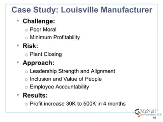 Clarity ofGoals and ObjectivesResults:Commitment and Accountability9