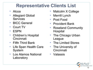 Minimum ProfitabilityRisk:Plant ClosingApproach:Leadership Strength and Alignment