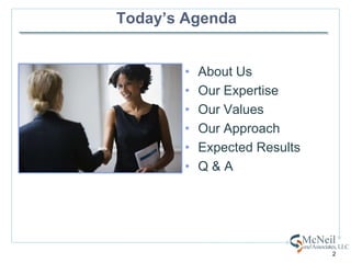 Today’s AgendaAbout Us                 Our ExpertiseOur ValuesOur ApproachExpected ResultsQ & A2