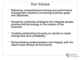 Our ValuesDelivering comprehensive training and performance management solutions connecting business goals and objectives.Designing customize strategies that integrate people, process,and technology to the mission of the business.	   Creating partnerships focusing on results to create change and drive profitability. Demonstrating professionalism and integrity with the client’s best interest as first priority.5