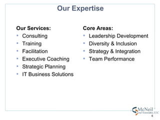 Our ExpertiseOur Services:ConsultingTrainingFacilitationExecutive CoachingStrategic PlanningIT Business SolutionsCore Areas:Leadership DevelopmentDiversity & InclusionStrategy & IntegrationTeam Performance6