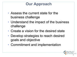 Our ApproachAssess the current state for the business challengeUnderstand the impact of the business challengeCreate a vision for the desired stateDevelop strategies to reach desired goals and objectiveCommitment and implementation7
