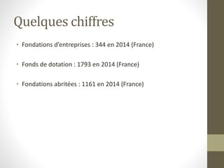 Quelques chiffres
• Fondations d’entreprises : 344 en 2014 (France)
• Fonds de dotation : 1793 en 2014 (France)
• Fondations abritées : 1161 en 2014 (France)
 